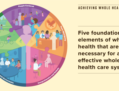 Achieving Whole Health – A New Approach for Veterans and the Nation